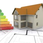 Instalațiile de încălzire vs. climatizare – cum luăm decizia corectă