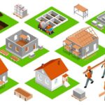 Etapele esențiale în construcția unei locuințe unifamiliale